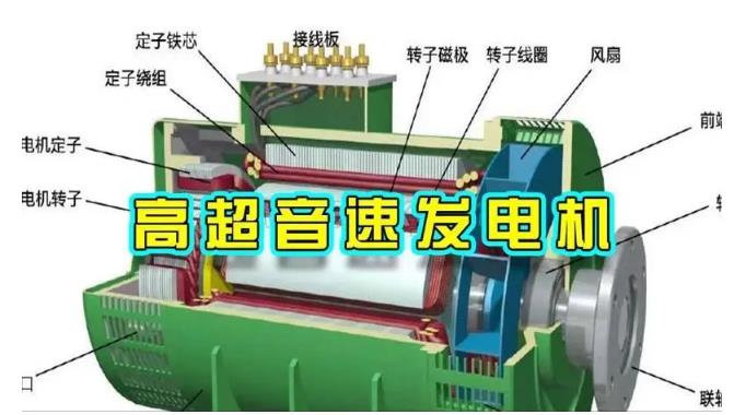 昭苏颠覆你对发电方式的认知！中国革命性发电机公开揭秘 